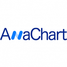 AnaChart
        Verified Company