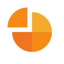 Investables Inc.
        Verified Company